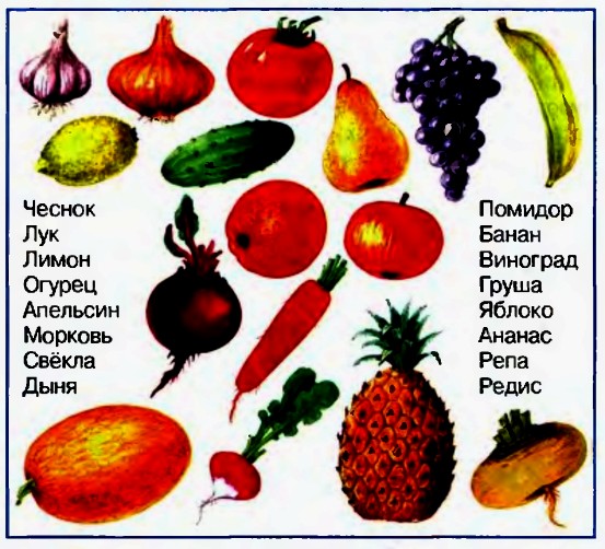 Овощи и фрукты