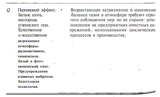 Парниковый эффект