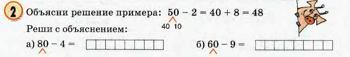 Примеры