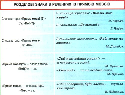 Розділові1.jpg