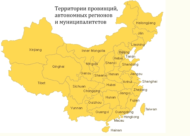 Адміністративно-територіальний поділ