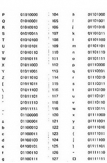 Informatika 8 72.1e.jpg