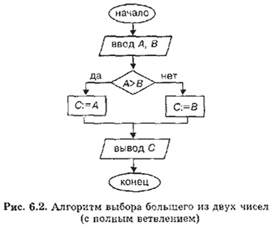 Informatika 9 207f.jpg