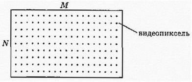 Informatika 8 106s.jpg