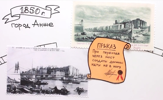 резонанс