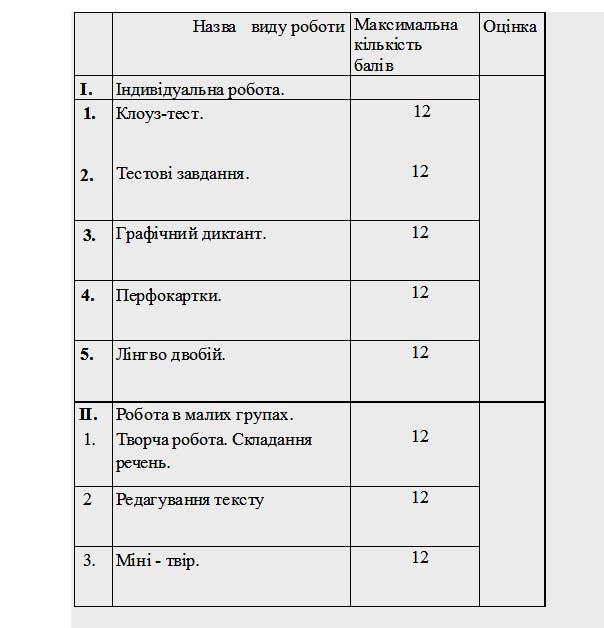 Таблица умова.jpg