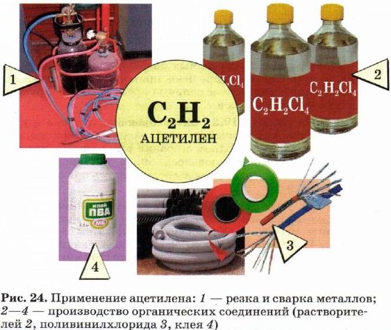 алкины