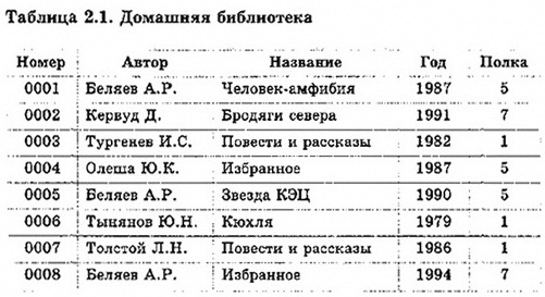 Informatika 9 44q.jpg