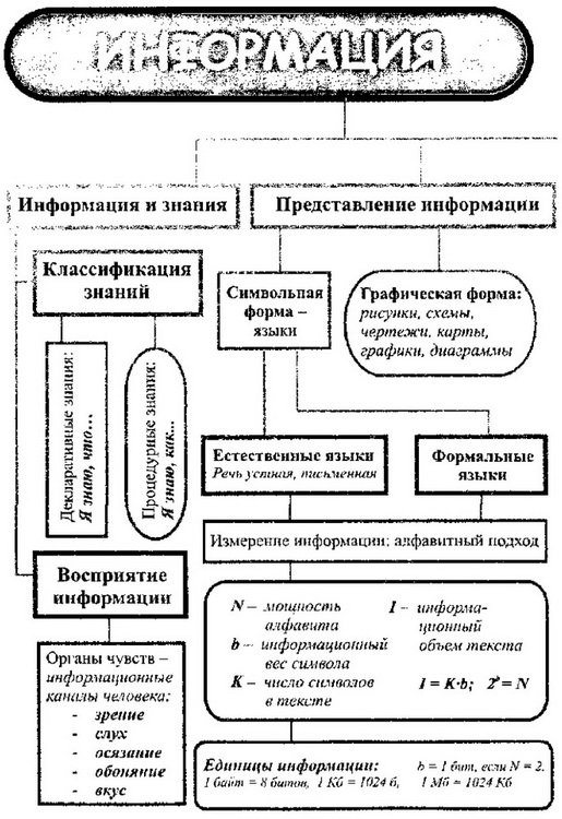 Informatika 8 25z.jpg
