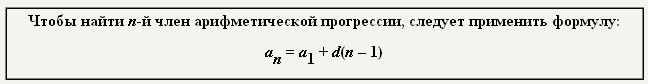 пифагор