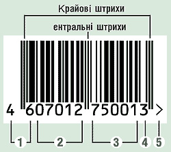 Зразок коду ЕАN-13