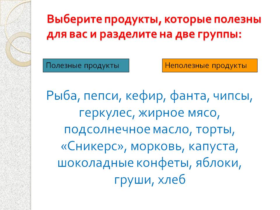 Полезные и неполезные продукты.