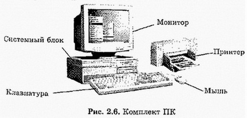Комплект ПК