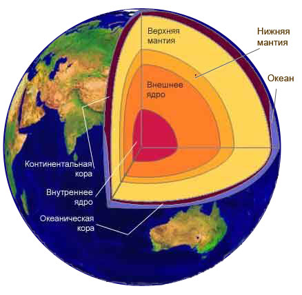 Why opcii GZ geogr.jpg