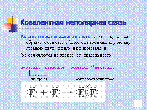 Ковалентная неполярная связь