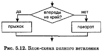 Informatika 9 179.jpg