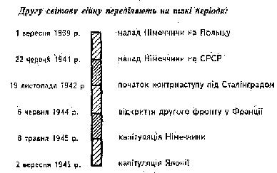 інформація