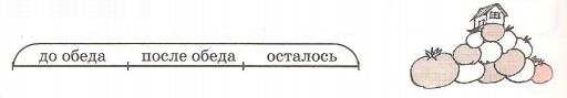 Задача