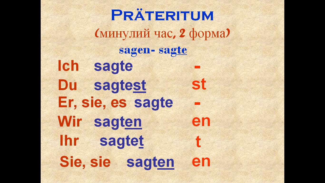 минулий час