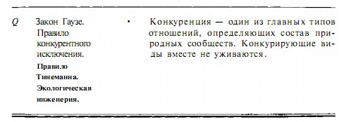 Конкуренция