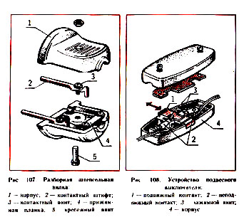 светильники