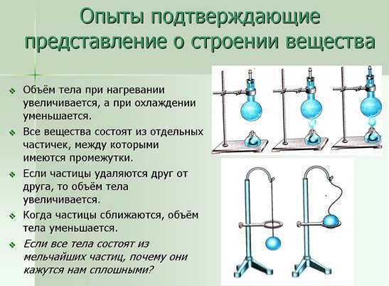 Опыты