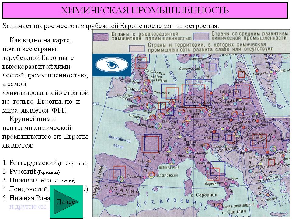 Хімічна промисловість