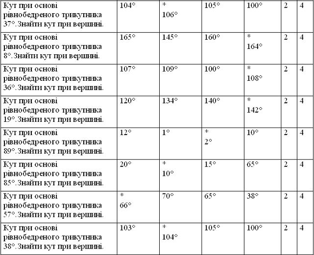 4zak 7matem t16 6.jpg