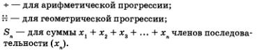 Обозначения