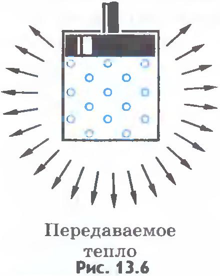 Первый закон термодинамики