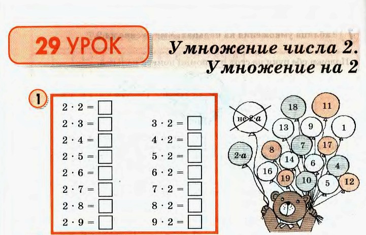 Умножение числа 2. Умножение на 2