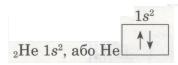Електронна формула He.jpg