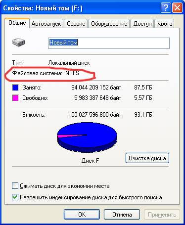 NTFS