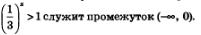 Задание