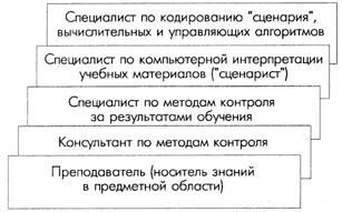 Файл:26-10-34.jpg