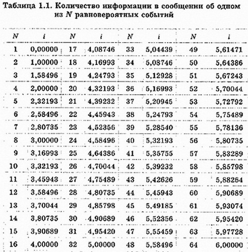 Informatika 8 152z.jpg