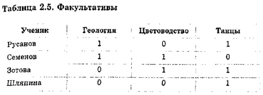 Informatika 9 47.jpg