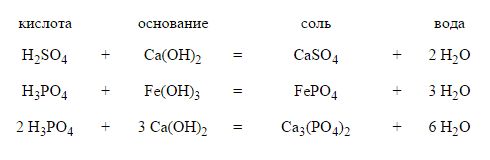 кислоты
