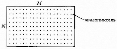 Informatika 8 106z.jpg
