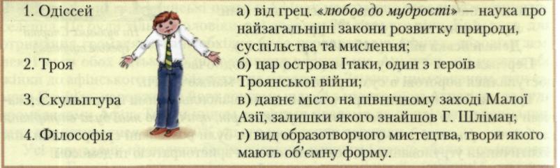 поняття