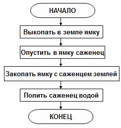 1 opcii okt2012-ch5.jpg