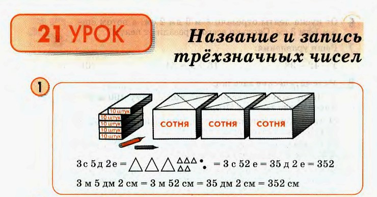 Название и запись трехзначных чисел