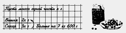 Задание