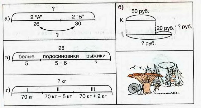 Задачи