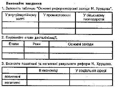 таблиця
