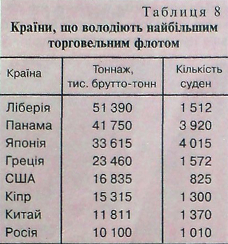 Географія11(4).jpeg