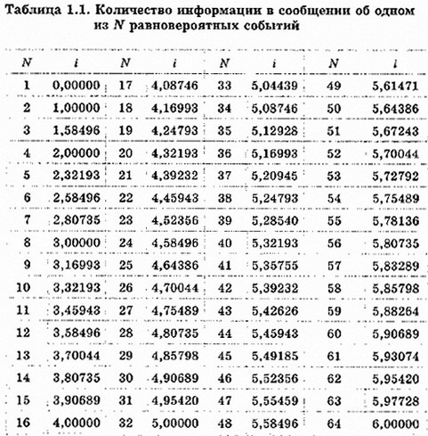 Informatika 8 152.jpg