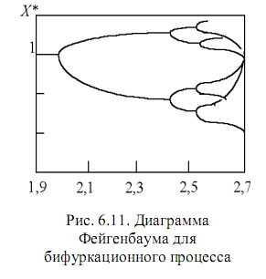 естествознание