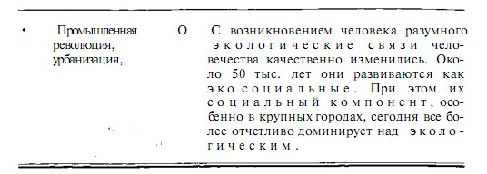 Урбанизация