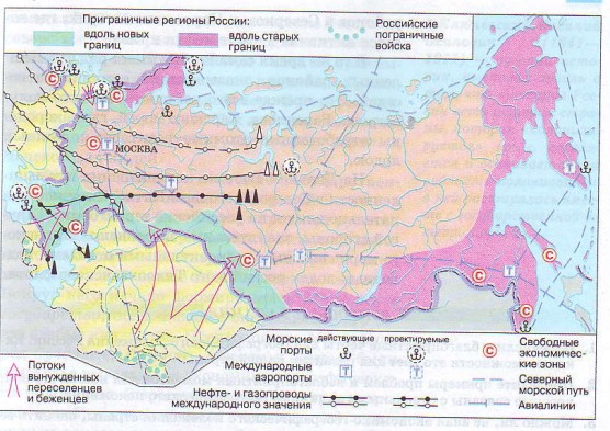 Геополитическое положение России